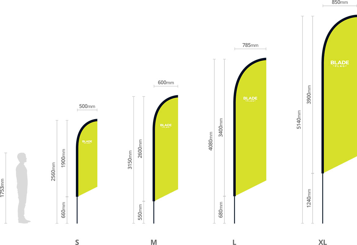 Blader Flag Dimensions