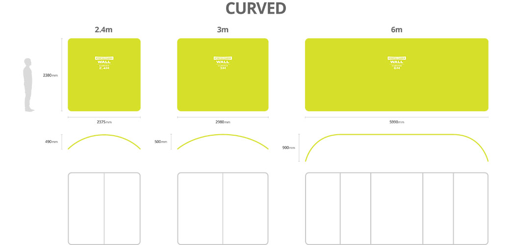 Curved Stretched fabric wall display stand exhibition display Luton printers